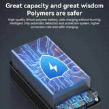 Velmora | 100000mAh Power Bank Ultra Fast Charging – Dual Input Design With Smart LCD Display 2