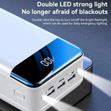 Velmora | 100000mAh Power Bank Ultra Fast Charging – Dual Input Design With Smart LCD Display 4