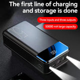 Velmora | 100000mAh Power Bank Ultra Fast Charging – Dual Input Design With Smart LCD Display 5