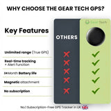 Velmora | GPS Vehicle Tracker Real-Time Location Updates – Android And iOS Compatible 7