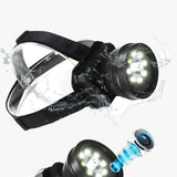 Velmora | Head Mount Camera Full HD 1080P Integrated LED Lights – Lightweight Adjustable Strap 6